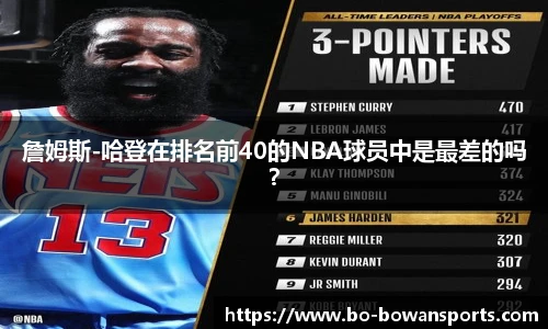 詹姆斯-哈登在排名前40的NBA球员中是最差的吗？