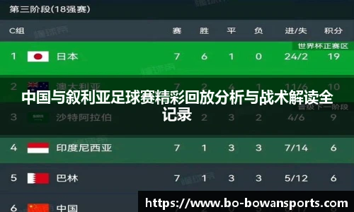 中国与叙利亚足球赛精彩回放分析与战术解读全记录